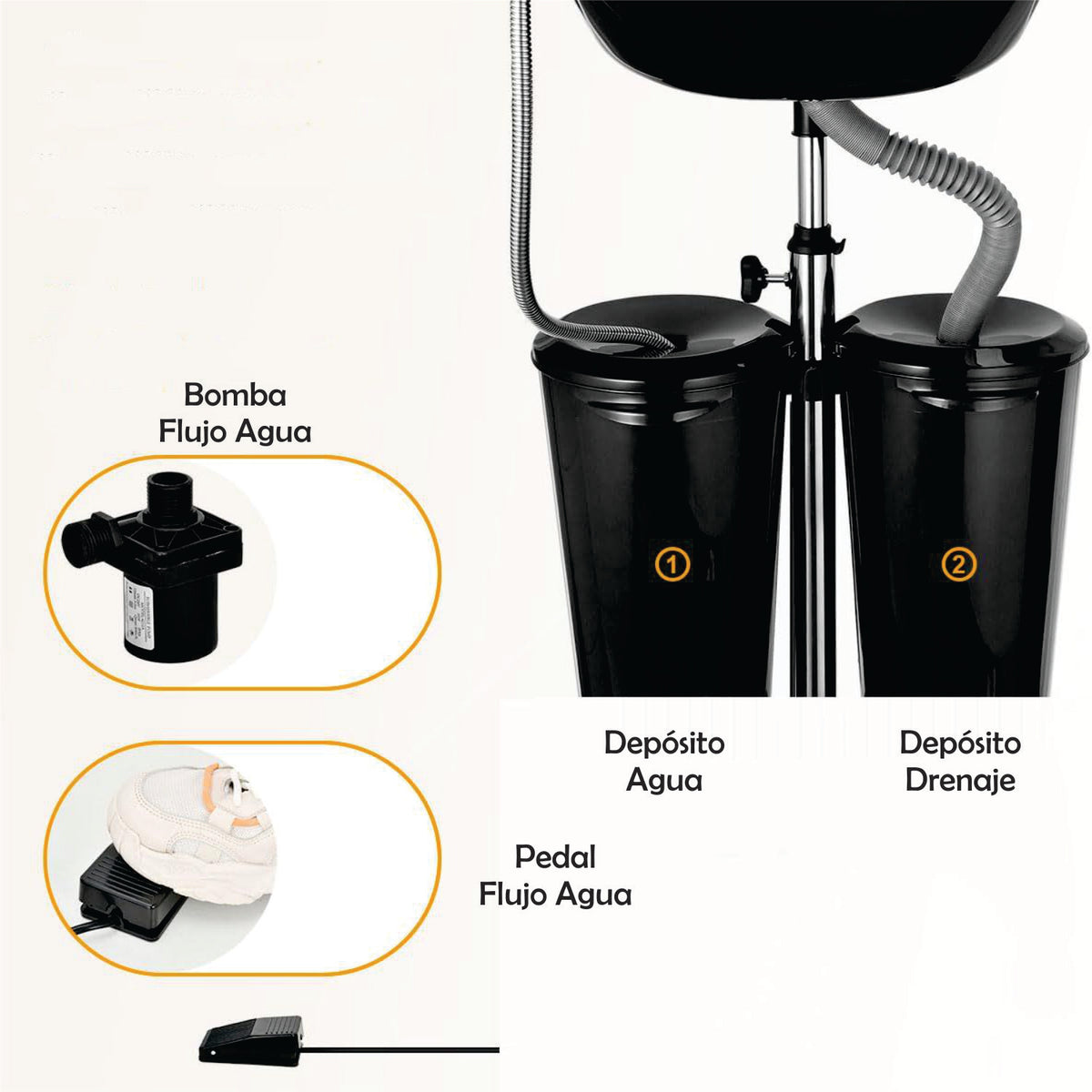 Lavacabeza portátil con bomba eléctrica altura ajustable Letmex BCS143