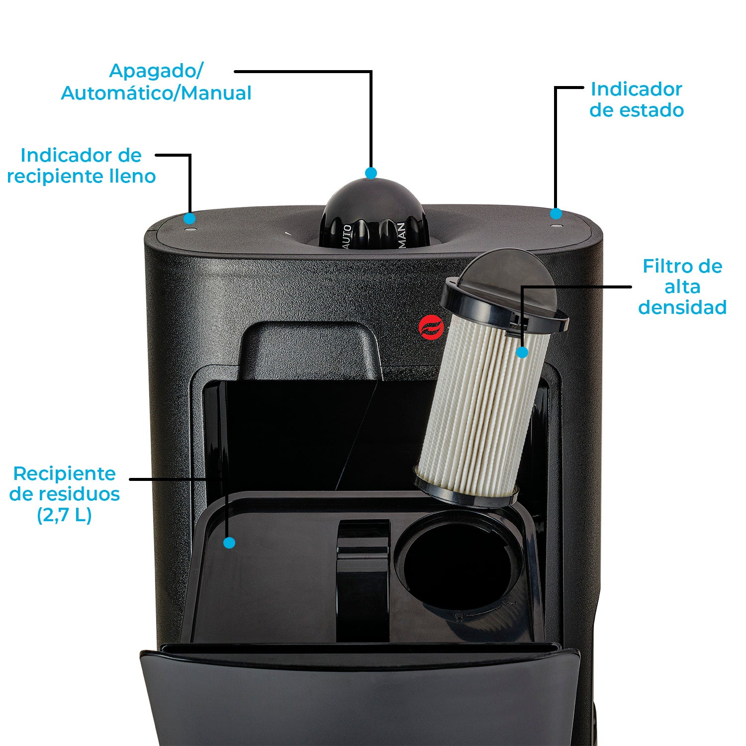 Aspiradora De Cabello Automática Para Estética Barbería BM818 Sensei