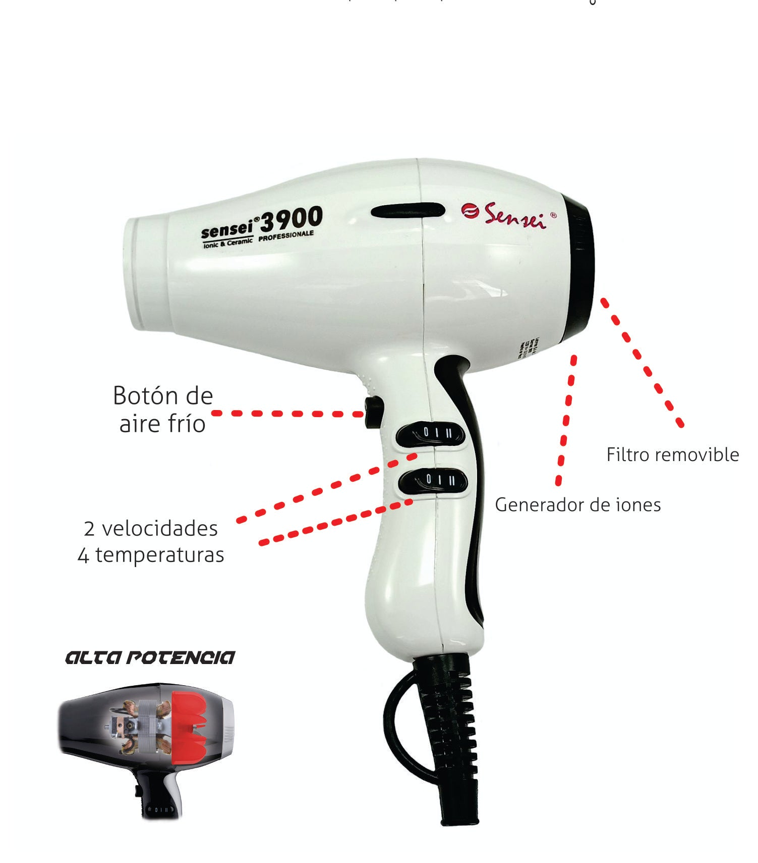 Secadora Profesional HP-SB Blanca Sensei