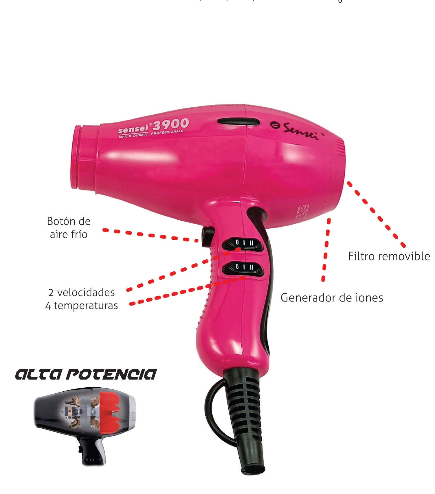 Secadora Profesional HP-SR Rosa Sensei